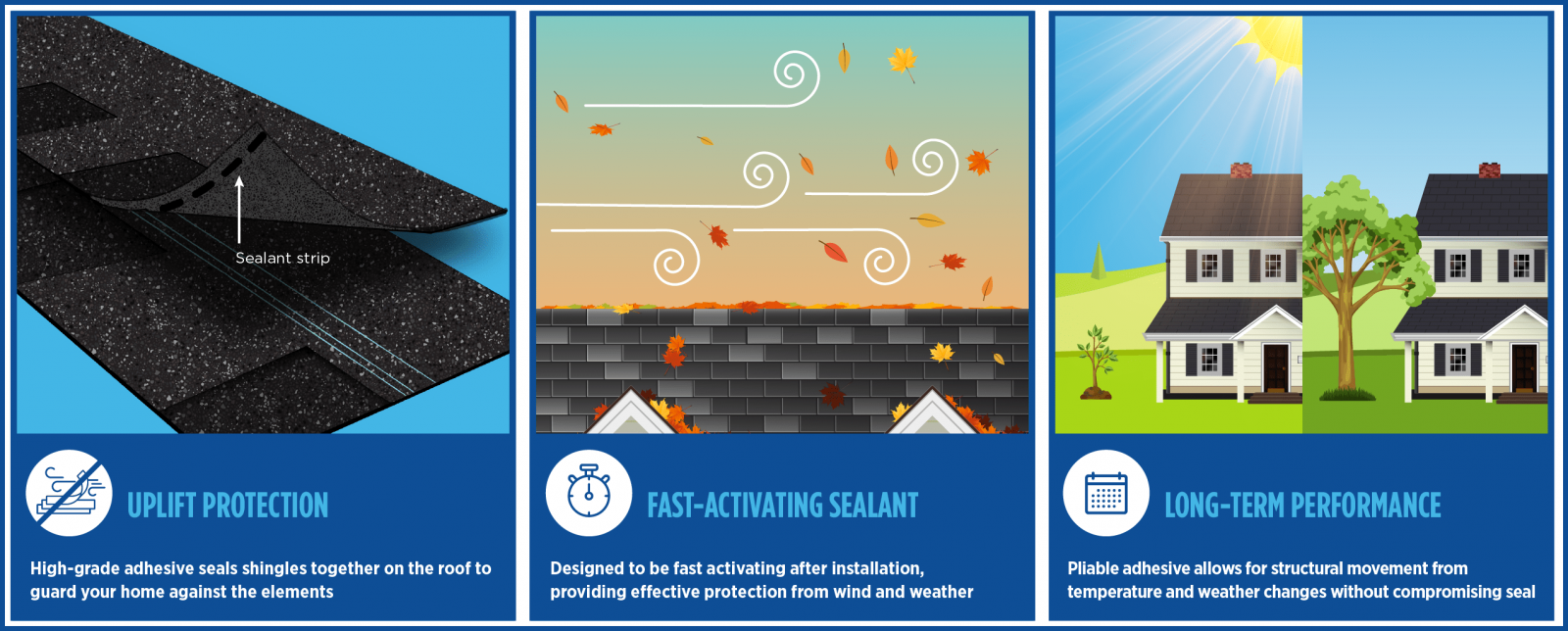 Camouflage Roofing & Construction Images