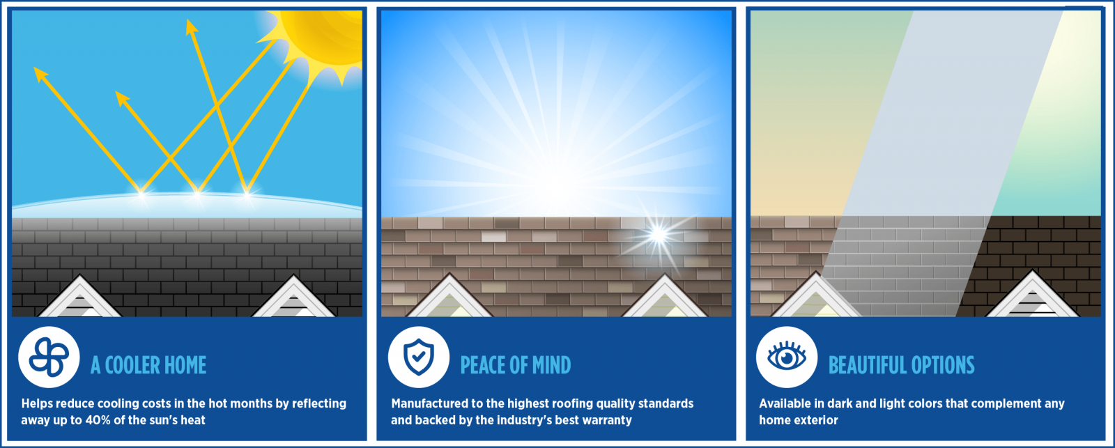 Camouflage Roofing & Construction Images