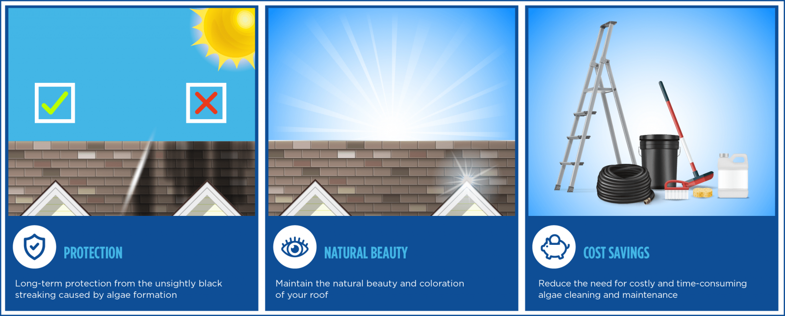 Camouflage Roofing & Construction Images